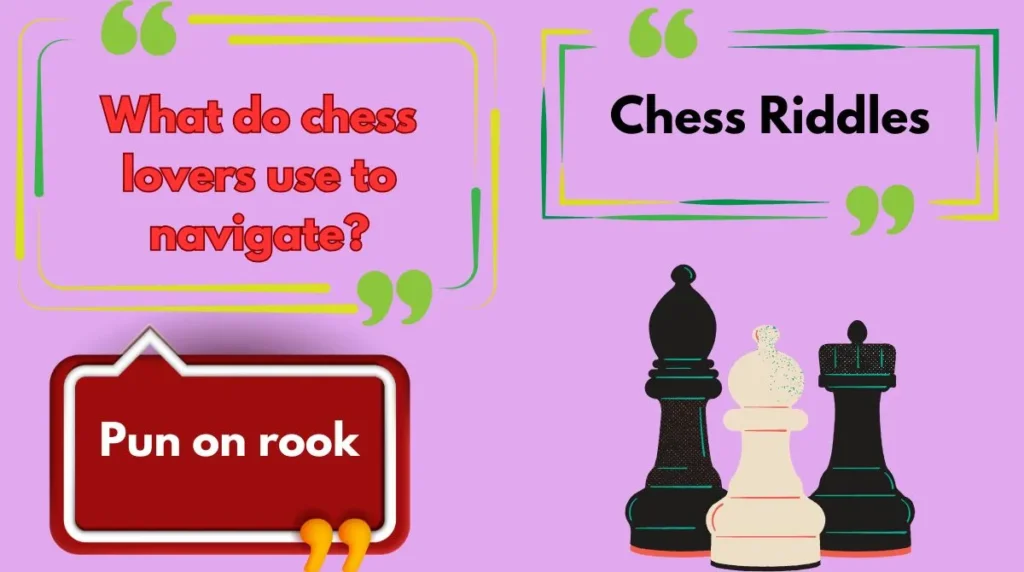 Chess Riddles