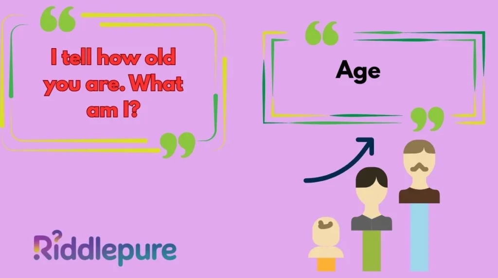 Age Riddles for Kids