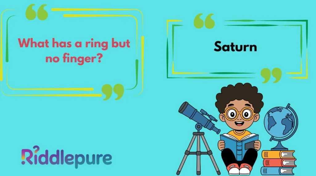 Geography Riddles & Jokes