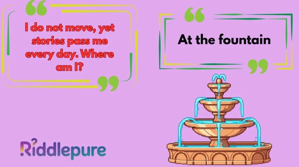 KCD2 Fountain Riddle