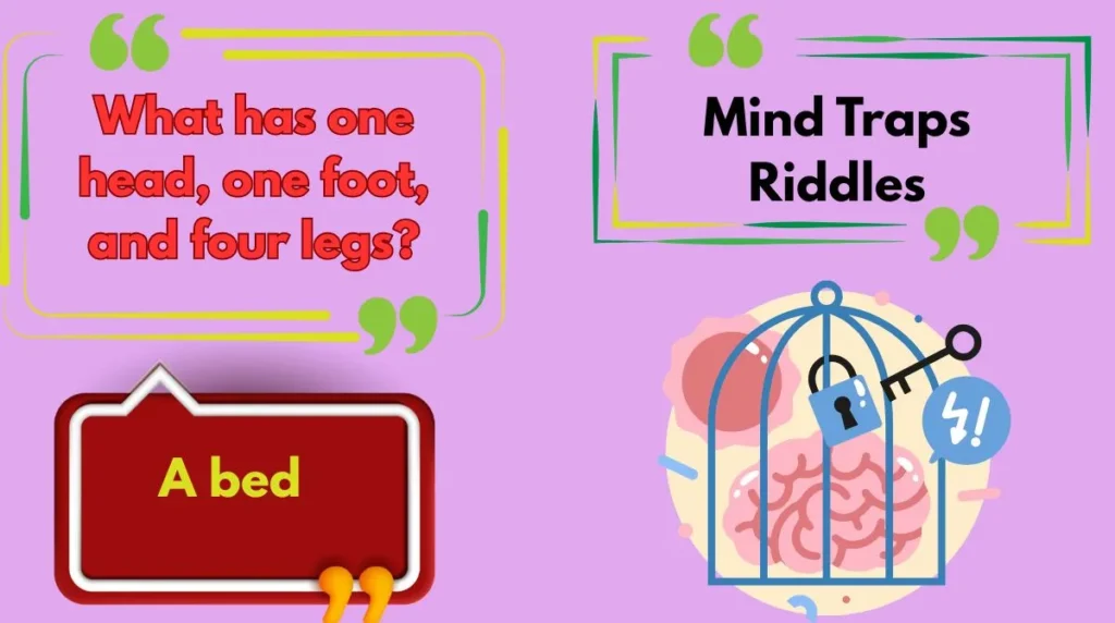 Mind Traps Riddles
